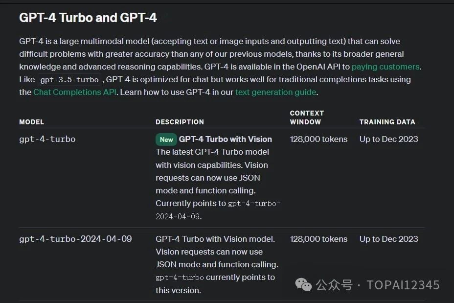 OpenAI推出GPT-4-Turbo 正式版：视觉能力，并支持高达128k的上下文